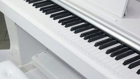 Размеры пианино