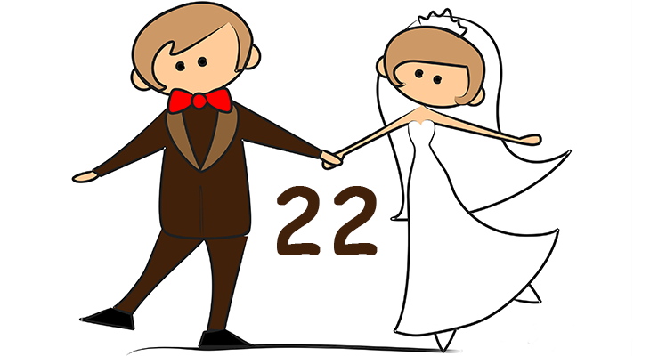 22 Года Совместной Жизни Какая Свадьба Поздравления