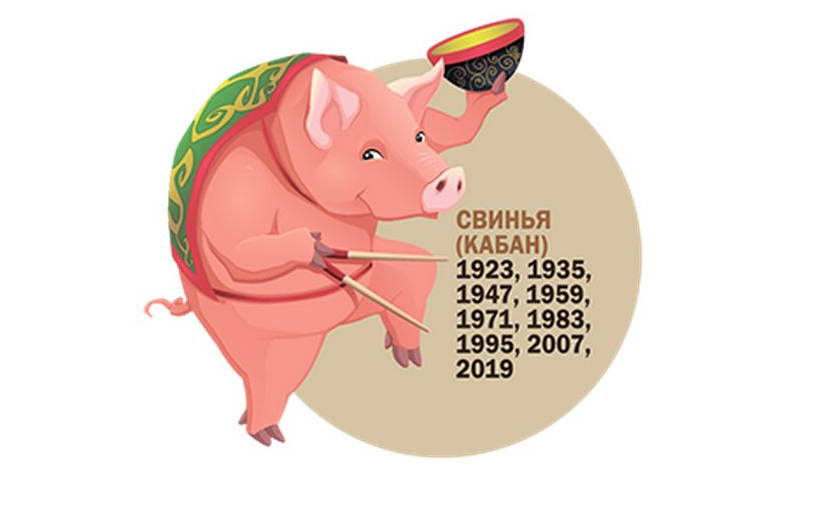 Поздравления На Новый Год 2021 Про Свинью