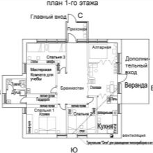 Расположение комнат в доме по васту