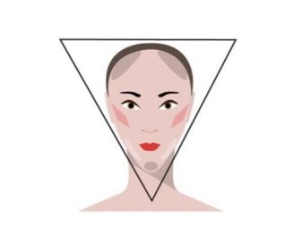 Макияж прическа для треугольной формы лица