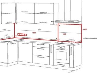 Высота столов и шкафов на кухне