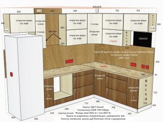 Мебель кухни размеры шкафов