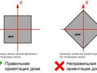 Медный треугольник по васту