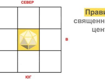 Медный треугольник по васту