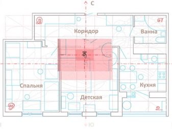 Медный треугольник по васту