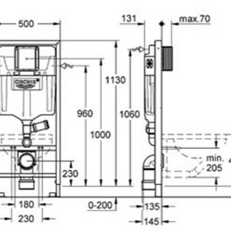 Инсталляция чертеж grohe