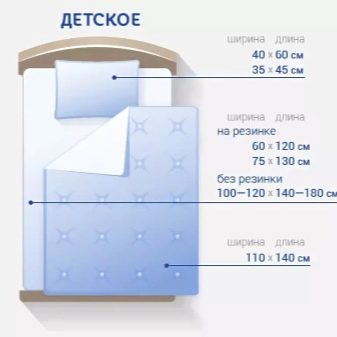 Размеры пододеяльников 2 х спальных кроватей