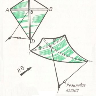 Как привязывать воздушного змея треугольник