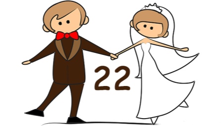 22 года после свадьбы: как называется и как её праздновать?