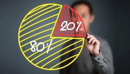 What is the Pareto principle and where does it apply?