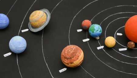 Лепим модель Солнечной системы из пластилина