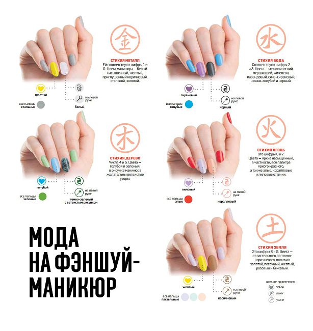 Маникюр по фен-шуй (55 фото): какие пальцы выделять для привлечения любви и  денег? Идеи для дизайна ногтей