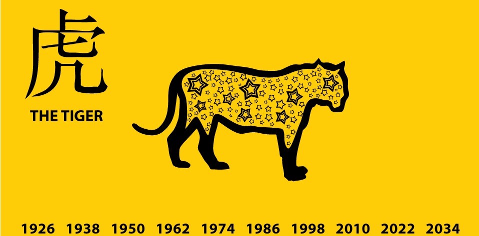 2024 год какого животного. Тигр по восточному календарю. Какой год 2022 какого животного. 2022 Год како во животного. Тигр Восточный календарь.