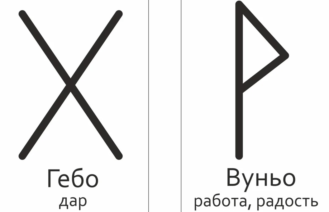 Руны гебо. Гебо Вуньо. Славянская руна Гебо. Руна Гебо тату. Карты руны.