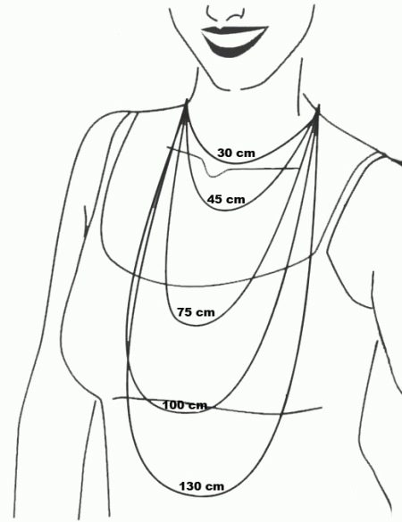 Длина цепочки на шею ребенку 1 год