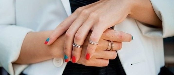Как снять кольцо с пальца если палец опух фото
