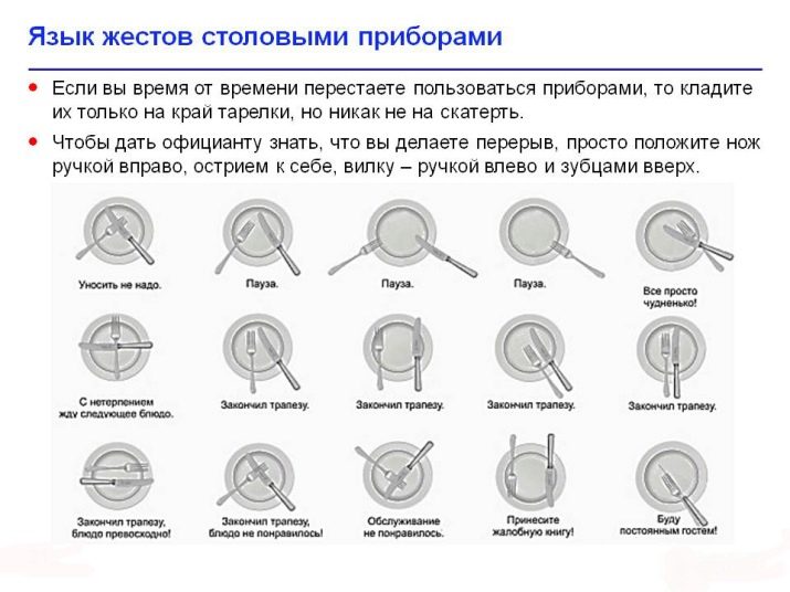 Как правильно класть приборы после еды в ресторане фото правила