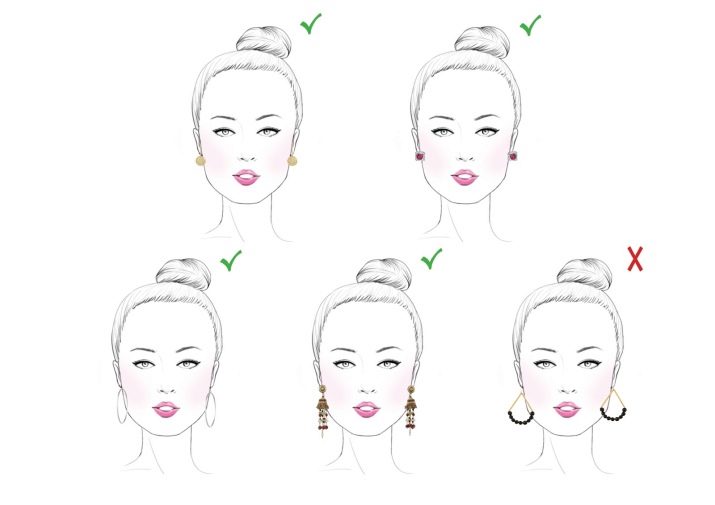 Квадратное лицо как делать макияж