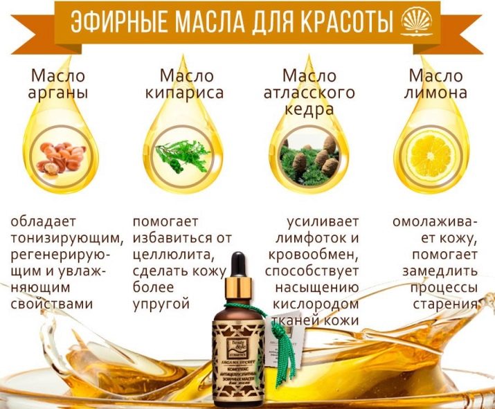 Какие масла полезны для кожи от морщин