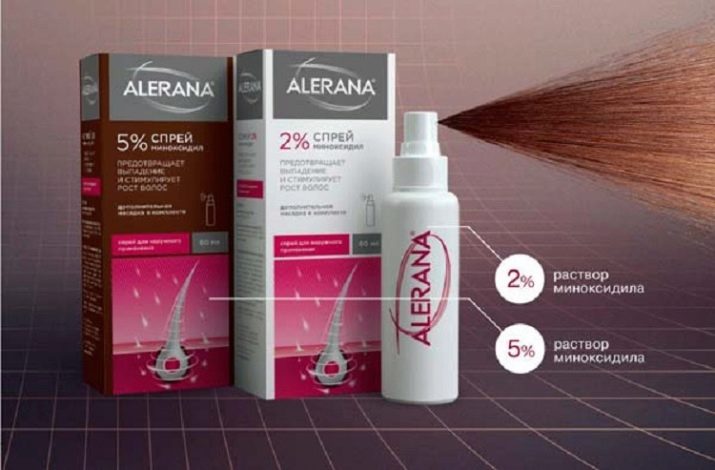 Как стимулировать рост волос алерана