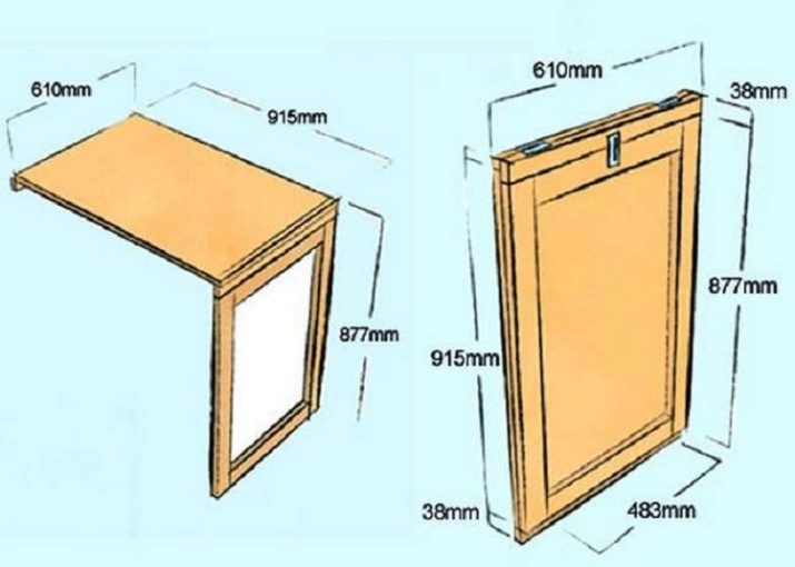 Элементы мебели из abs