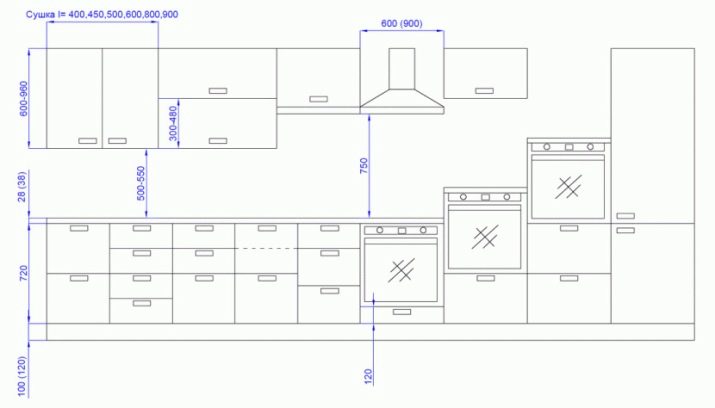 Высота шкафа над плитой