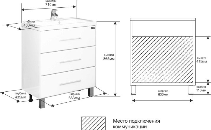 Стандартная высота шкафчиков на кухне