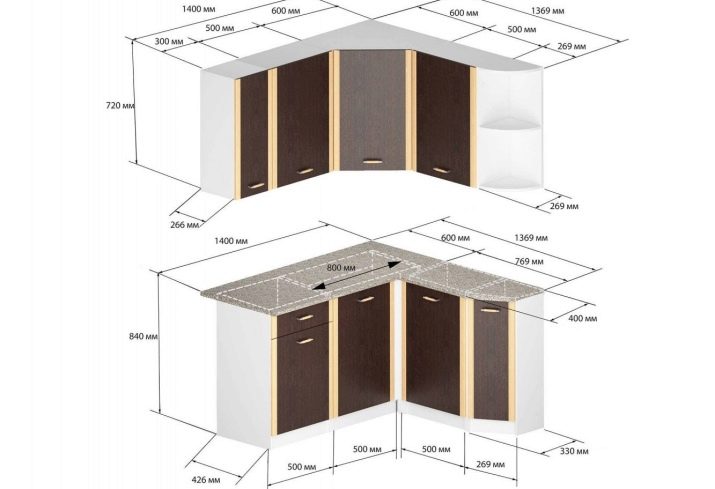 Размеры мебельных фасадов для кухни