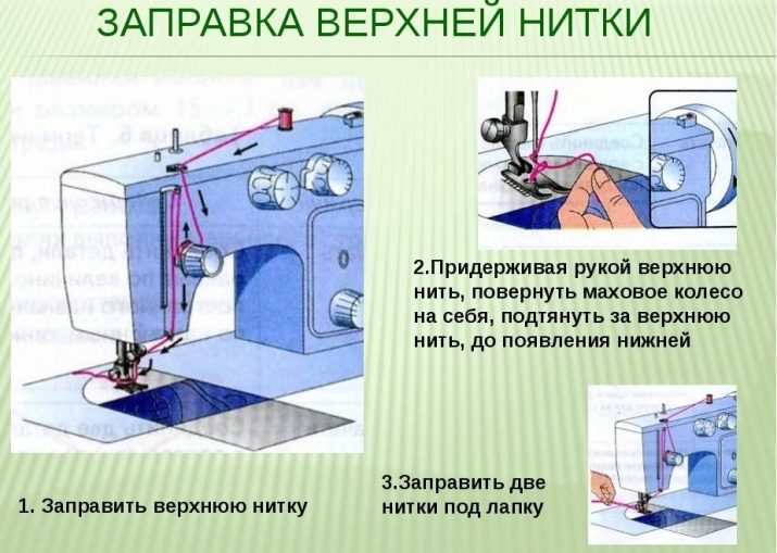 Ручная швейная машинка как заправить нитку схема