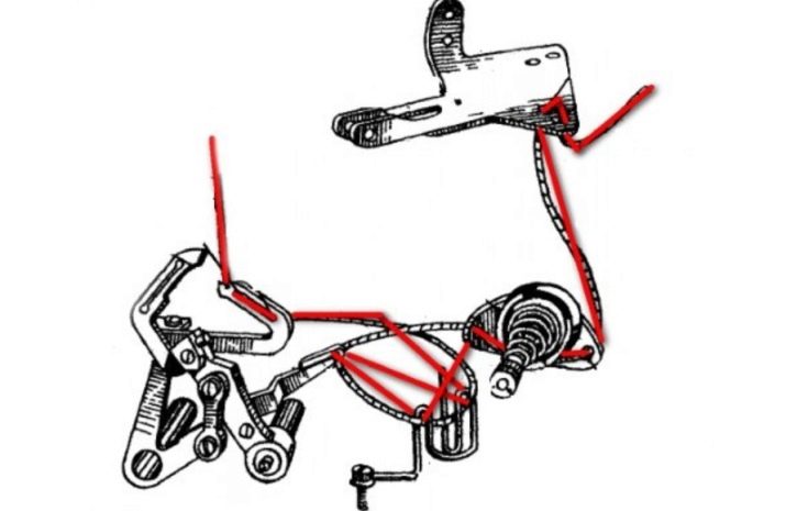 Заправка оверлока. Оверлок gn1 заправка нитки. Заправка нитки в оверлок 51 класса. Оверлок 51 класса заправка нитей схема. Оверлок 51 класса заправка нити.