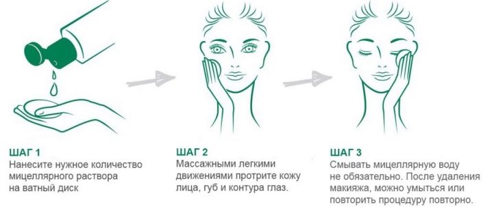Как правильно снимать макияж с глаз мицеллярной