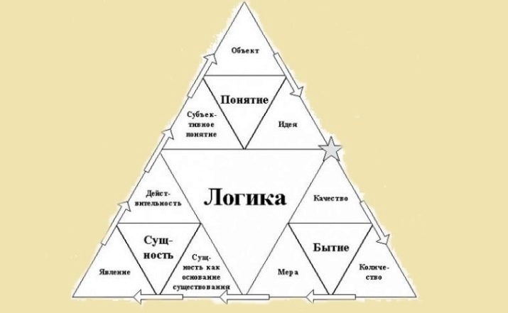 Рационально мыслящий как пишется