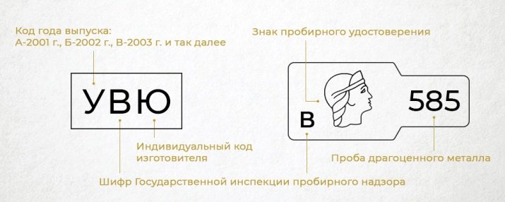 Клеймо треугольник на золоте