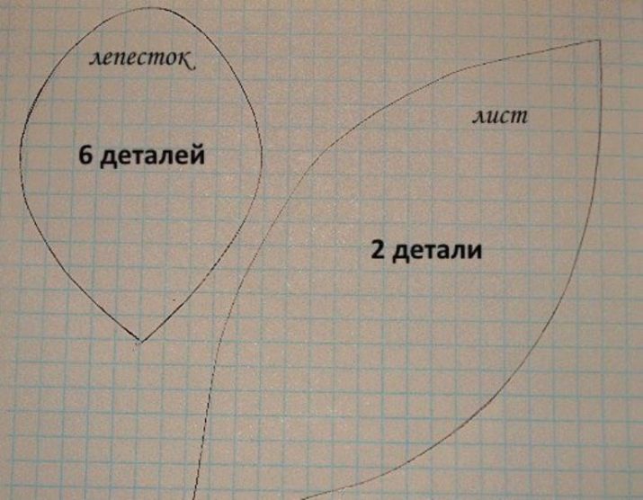 Шаблон тюльпана из изолона. Выкройка тюльпана из фоамирана. Лекало тюльпана. Трафарет тюльпана из фоамирана.