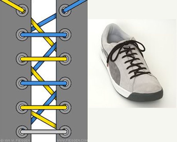 Как завязать шнурки поэтапно. Типы шнурования шнурков на 5 дырок. Шнуровка кроссовок. Зашнуровать кроссовки. Модная шнуровка кроссовок.