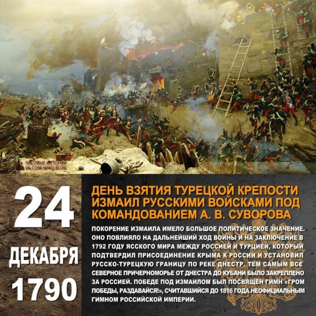 История осады Измаила русскими войсками